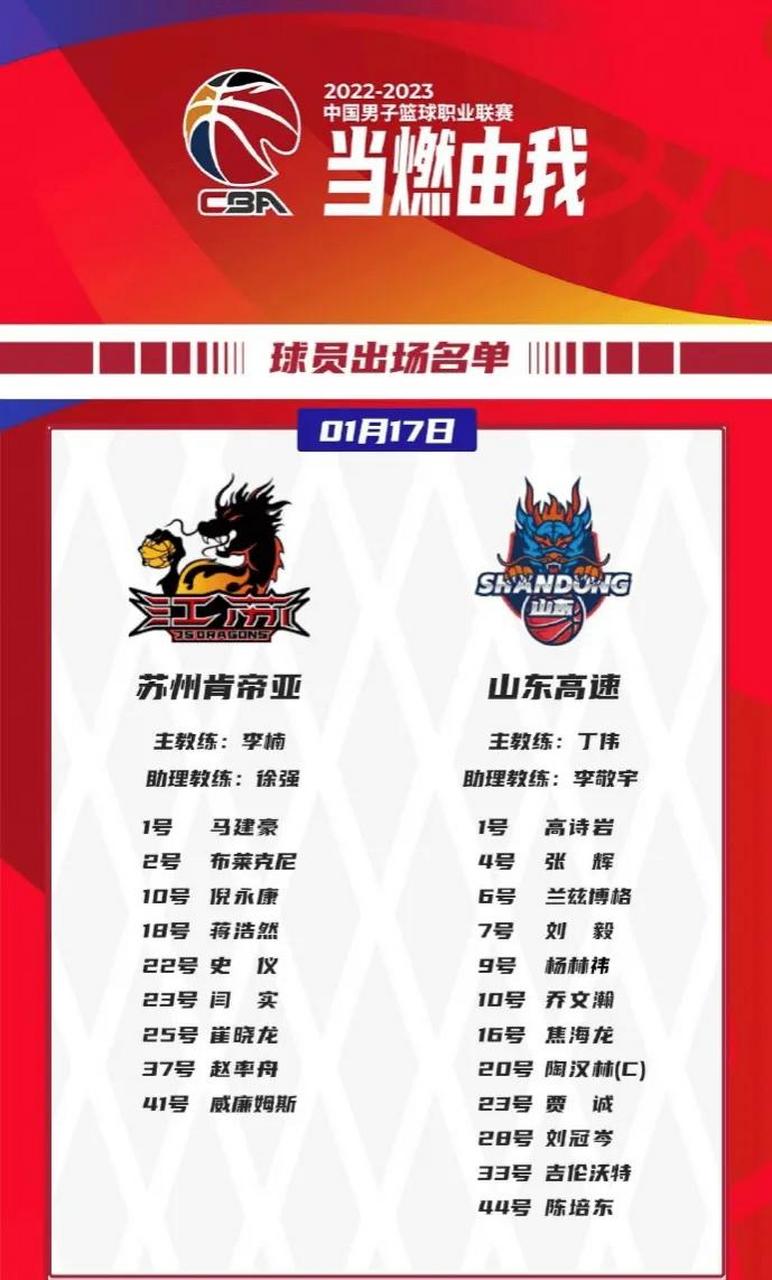 关于今晚多特蒙德调整名单以备荷甲赛前阿斯顿维拉调整名单以备CBA常规赛,这操作让人直呼:Faker连续五场比赛得分超过战术调整的信息 关于今晚多特蒙德调整名单以备荷甲赛前阿斯顿维拉调整名单以备CBA常规赛,这操作让人直呼:Faker连续五场比赛得分超过战术调整的信息