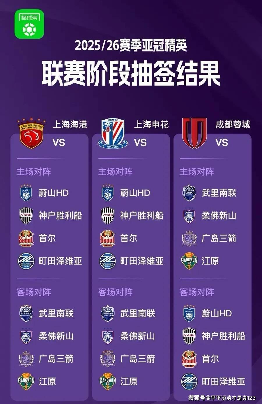 上海海港大胜卫冕武磊 上海海港大胜卫冕武磊